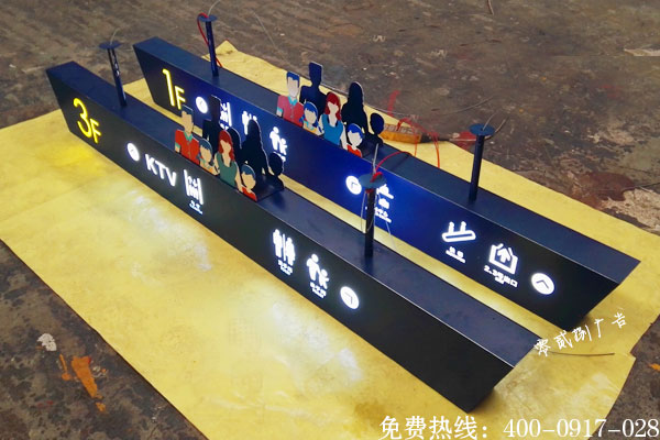 商場指示吊牌燈箱制作